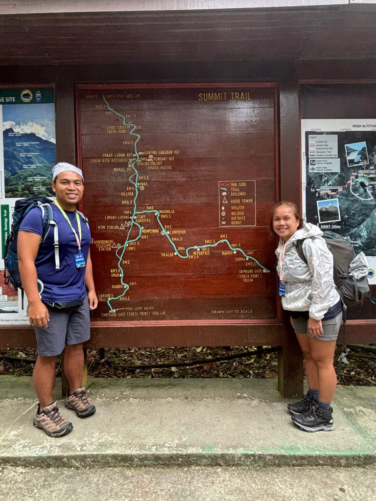 Mt Kinabalu Hike Guide
